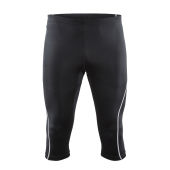 Craft Mind Knickers Men Craft Mind Knickers Men
