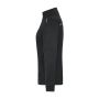 Ladies' Knitted Workwear Fleece Jacket - SOLID - - black/black - 4XL