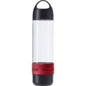 Tritan 2-in-1 fles Tritan 2-in-1 fles