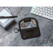 RFID Keyless Key sleutelbescherming