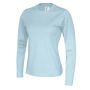 Cottover Gots T-shirt Long Sleeve Lady sky blue XX