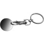 Sleutelhanger met muntje Sleutelhanger met muntje