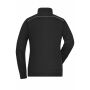 Ladies' Workwear Sweat-Jacket - SOLID - - black - 4XL