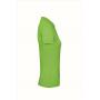 B&C Inspire Polo Women_° Orchid Green, M
