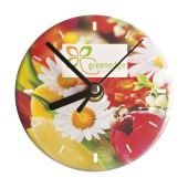 ButtonClock ButtonClock