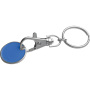 Sleutelhanger met muntje Sleutelhanger met muntje