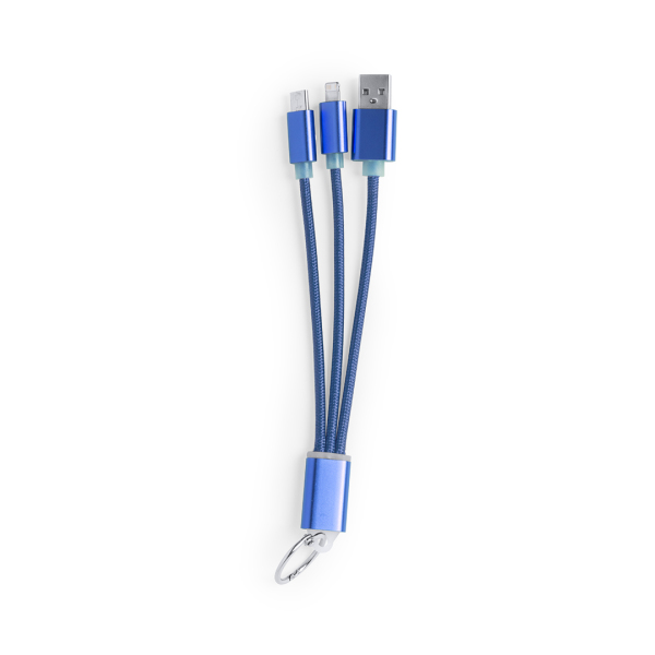 USB Stekkers