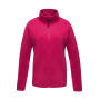 Ladies' Thor III Interactive Fleece - Hot Pink - 18 (44)