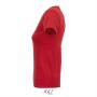 SOL'S Imperial Fit Women, Red, XXL