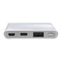 Ultra snelle 5.000 mAh powerbank, wit