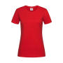 Classic-T Fitted Women - Scarlet Red - 3XL