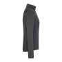 Ladies' Structure Fleece Jacket - black/carbon - XS