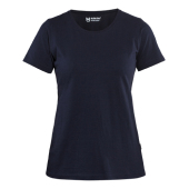 Marineblauw