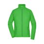 Ladies' Structure Fleece Jacket - green/dark-green - XXL