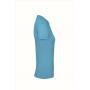 B&C Inspire Polo Women_° Very Turquoise, S