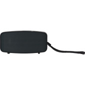 ABS speaker ABS speaker