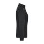 Ladies' Knitted Workwear Fleece Jacket - SOLID - - black/black - 4XL