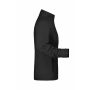 Ladies' Promo Softshell Jacket - black/black - S