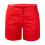 Cutter & Buck Bridgeport Shorts wmn red 4xl