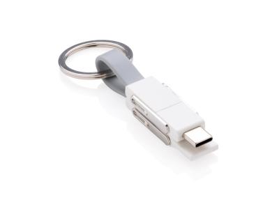 Elektronica, Gadgets en USB