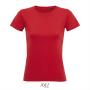 SOL'S Imperial Fit Women, Red, XXL