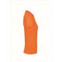 B&C Inspire Polo Women_° Orange, XS