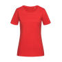 LUX for women - Scarlet Red - XS