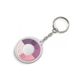 Uv-checker sleutelhanger Uv-checker sleutelhanger