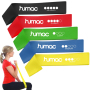 Latex Exercise Loop Resistance Band- Heavy Resistance