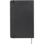 Moleskine Classic PK softcover notitieboek - ruitjes - Zwart