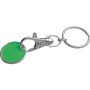 Sleutelhanger met muntje Sleutelhanger met muntje