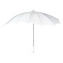 IMPLIVA - Hartvormige paraplu registered design - Handopening - Windproof -  110cm - Gebroken wit
