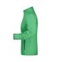 Ladies' Promo Softshell Jacket - green/navy - XXL