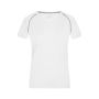 Ladies' Sports T-Shirt - white/silver - L