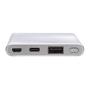 Ultra snelle 5.000 mAh powerbank, wit