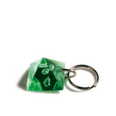 transparant groen