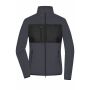 Ladies' Fleece Jacket - carbon/black - XS
