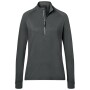 Ladies' Sports  Shirt Halfzip carbon L