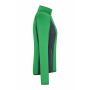 Ladies' Structure Fleece Jacket - fern-green/carbon - XS