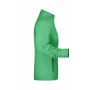 Ladies' Promo Softshell Jacket - green/navy - S
