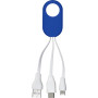 ABS cable set blue