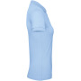 Ladies' organic polo shirt Sky Blue XS