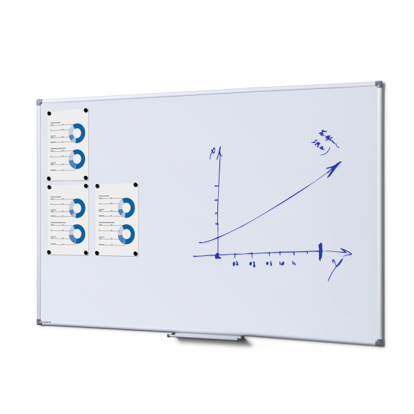 Scritto® Whiteboard