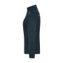 Ladies' Knitted Workwear Fleece Jacket - SOLID - - navy/navy - M